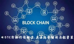 今日BTC价格行情解读：未