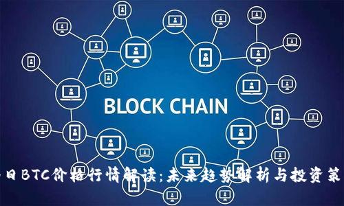 今日BTC价格行情解读：未来趋势解析与投资策略