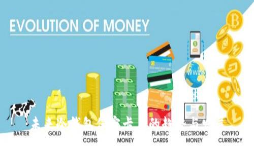 未来冷钱包保密卡片的趋势与发展