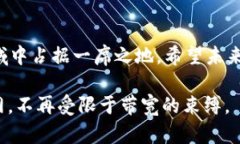 Tokenim如何获取带宽：未来