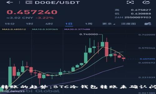 未来加密货币转账的趋势：BTC冷钱包转账未确认问题的解决之道