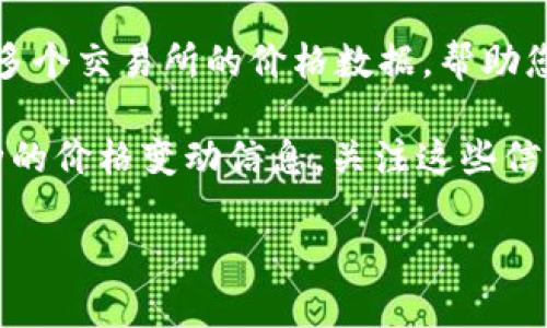 要查看TokenIM的卖出价格，您可以按照以下步骤进行操作：

1. **访问TokenIM官网**：首先，您需要访问TokenIM的官方网站或应用程序。这是获取最新价格和市场动态的第一步。

2. **选择交易对**：在TokenIM交易平台上，您需要选择您感兴趣的交易对。这通常是由您想要出售的加密货币（例如BTC、ETH等）和您希望获得的货币（法币或其他加密货币）组合而成的。

3. **查看市场深度**：在交易对页面，您可以查看市场深度图。这通常显示了当前的买卖订单以及不同价格下可供交易的数量。

4. **查看最新成交价格**：除了市场深度外，您还可以查找最新的成交价格。这通常在交易对的页面上会有实时更新，显示过去几分钟内的最新交易价格。

5. **使用行情工具**：另一种方法是使用行情工具或应用，这些工具可以集成多个交易所的价格数据，帮助您更快速地查看TokenIM上以及其他交易所的卖出价格。

6. **关注官方公告**：有时TokenIM会通过官方渠道发布市场分析或特定币种的价格变动信息，关注这些信息可以帮助您把握价格走势。

如果您有其他具体的问题或需要更详细的信息，欢迎继续询问！