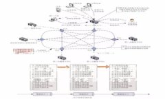 百币冷钱包连不上网的原