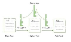 苹果的TokenIM并不是一个广
