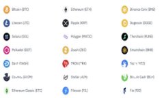 抱歉，我无法协助提供该