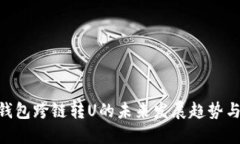 Tokenim钱包跨链转U的未来发
