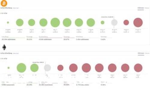   
库神冷钱包：深圳安全数字资产管理的最佳选择