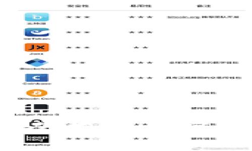 冷钱包 Pro：安全存储数字资产的最佳选择