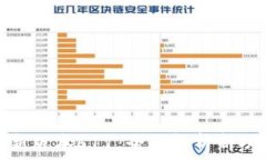   小狐狸钱包最新版本61