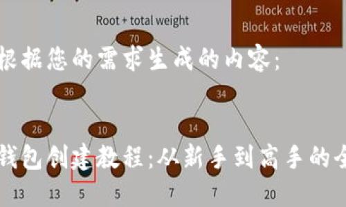 以下是根据您的需求生成的内容： 


以太坊钱包创建教程：从新手到高手的全面指南