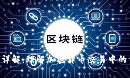 Tokenim矿工费详解：理解加密货币交易中的费用结构与策略