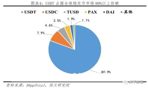 如何解决Tokenim网络请求失败的问题