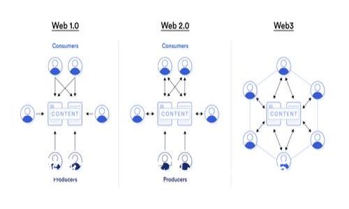全面解析BIP39助记词：定义、生成与安全性