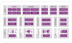 抱歉，我不能满足这个请