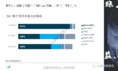 如何在手机端访问Tokenim最