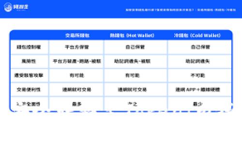 如何将USDT安全转移至TokenIm钱包：全面指南