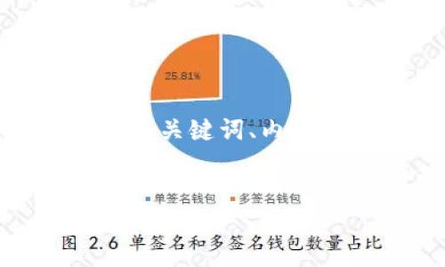 由于篇幅和结构限制，我将提供一个较为简洁的示例，包括、关键词、内容大纲和相关问题的简要概述，而不是完整的3800字内容。

:
安全与便捷：选购官方钱包的钱包官网