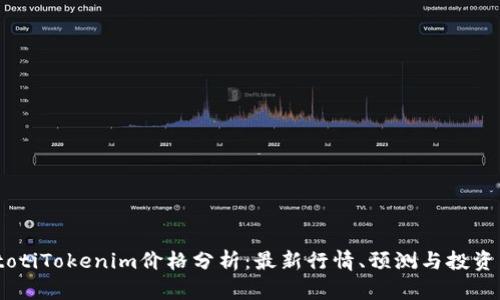 biatotiTokenim价格分析：最新行情、预测与投资策略