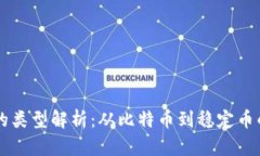 虚拟货币的类型解析：从