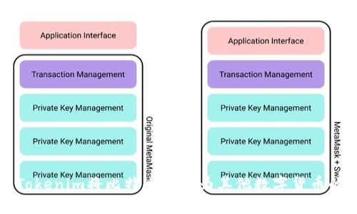 如何使用Tokenim将比特币兑换为其他数字货币的详细指南