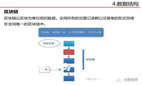 2023年虚拟币价格走势分析与预测：掌握投资机会的最佳网站