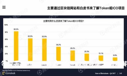 如何购买TokenIM内存：详细指南与常见问题解答