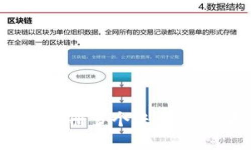 如何在Tokenim上注册多个账户：详尽指南与实用技巧