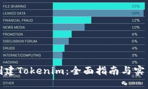 如何创建Tokenim：全面指南与实用技巧