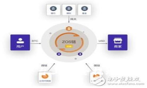 如何在Tokenim平台上安全提现：步骤与技巧详解