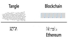 如何将TokenIM中的代币转出