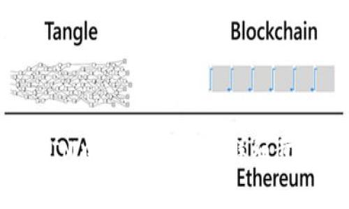 如何将TokenIM中的代币转出：详细步骤与注意事项