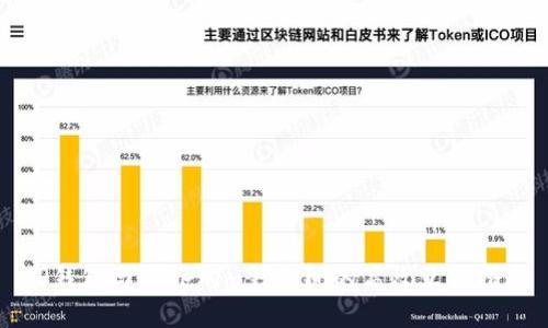 TP钱包与Tokenim钱包间的高效互转指南