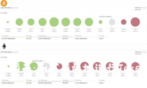 Tokenim映射指南：如何有效地进行Token映射与管理