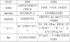如何将ADA币安全存入冷钱