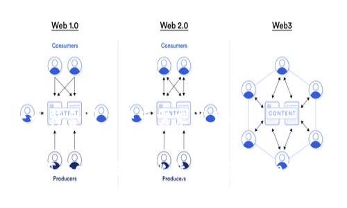 思考一个符合用户搜索需求并且的

如何使用Tokenim进行比特币交易：详细教程与技巧