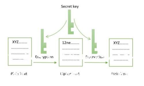 注意：以下内容属于虚构示例，目的在于展示及内容结构。

如何选择和使用国外冷钱包地址来保护你的数字资产
