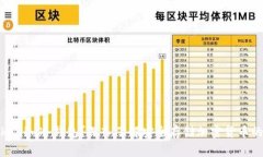 什么是Tokenim冷钱包？深入
