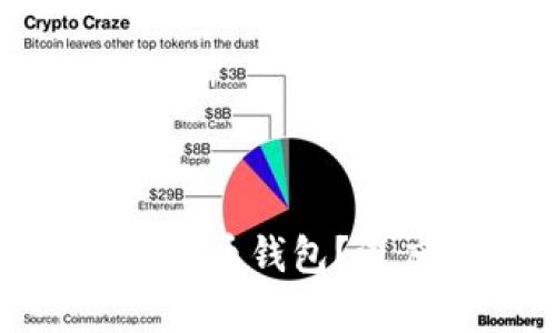 为什么Tokenim没有匿名币钱包？深度解析及其背后的原因