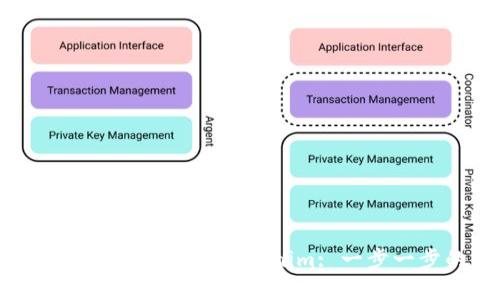如何在小狐狸钱包中导入Tokenim: 一步一步的详细指南