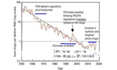 全面解析Tokenim平台币：投