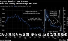冷钱包与硬钱包的区别：