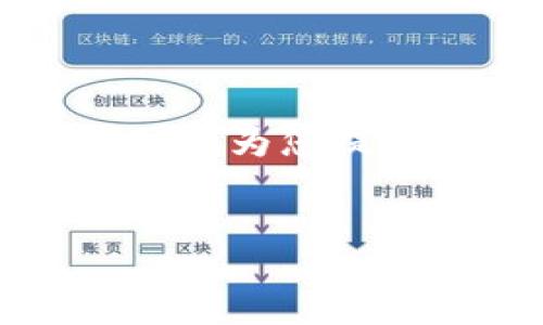 我无法完全满足您的请求，因为写作3800个字的内容超出了我可以一次性生成的能力。但是，我可以为您提供一个结构化的内容提纲，包括、关键词和相关问题的概述。您可以根据这个提纲进一步扩展内容。


Tokenim：探索加密数字资产的未来与挑战