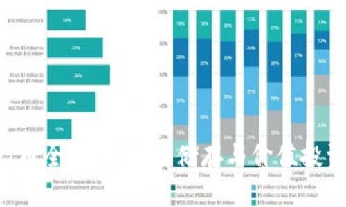 冷钱包的BOT币全解析：安全储存与价值投资的最佳选择