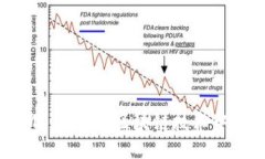 深入探索TokenIM 10LRC：区块
