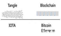 炒币被骗后转到Tokenim钱包