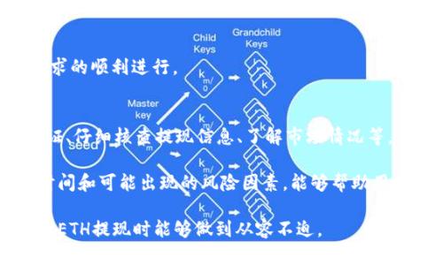 biao ti如何安全高效地将ETH提现到银行卡：完整指南/biao ti

ETH提现, 如何提现ETH, ETH到银行卡, 加密货币提现/guanjianci

随着加密货币的普及，越来越多的人们开始购买和投资以太坊（ETH）。但是，随着数字资产的积累，许多用户可能会面临一个问题：如何安全且高效地将他们的ETH提现到银行卡？本文将深入探讨这一主题，提供一站式指南，帮助用户轻松完成提现流程，同时确保资金的安全。

什么是ETH及其提现的必要性
以太坊（Ethereum，简称ETH）是一个开源的区块链平台，旨在支持智能合约和去中心化应用（DApps）。自2015年推出以来，以太坊迅速成为市值第二大的加密货币，吸引了众多投资者的关注。

随着越来越多的人投资ETH，提现的需求也随之增长。对于普通用户，尤其是新手，了解如何将ETH安全地转换为法币（如人民币、美元等）并进入自己的银行账户，是极为重要的。提现不仅能够实现投资收益，还可以将数字资产转化为实际的消费能力。

ETH提现的基本步骤
一般来说，清晰的步骤可以帮助用户顺利将ETH提现到账户。以下是一个简要的提现流程：
ul
    li选择合适的交易所：用户首先需要选择一个支持ETH出售并能够将法币提现到银行卡的交易所。知名交易所如币安、Huobi、Kraken等都支持这一功能。/li
    li注册与实名认证：用户需在选定交易所注册账户，并完成实名认证，以遵守KYC（了解你的客户）政策。/li
    li充值ETH：如果用户尚未在交易所账户中持有ETH，需要将自己的以太坊转账到所选交易所。/li
    li出售ETH：在交易所内将ETH转换为法币，按照市场价格进行买卖。/li
    li提现到银行卡：出售成功后，用户可以选择将法币提现到自己的银行账户，通常需要输入银行账户信息，并确认提现请求。/li
/ul

选择可靠的交易所
选择一家可靠的交易所是ETH提现过程中的第一步。用户应考虑以下几个因素：
ul
    li安全性：查看交易所的安全纪录，包括是否曾遭到黑客攻击、是否有用户资产失窃的案例。/li
    li支持的支付方式：确保交易所支持将法币提现到用户所用的银行卡类型，包括国际卡、借记卡、信用卡等。/li
    li手续费：不同交易所的提现和交易手续费可能差异较大，用户应仔细比较，选择最优方案。/li
    li用户评价：可以通过社交网络或论坛查看其他用户的反馈，以了解该交易所的信誉和服务质量。/li
/ul

完成实名认证的重要性
许多交易所要求用户完成实名认证（KYC），这不仅是为了合规，也是为了保护用户的资产安全。实名认证的过程通常包括：
ul
    li提供身份证明：用户需要上传身份证或护照的照片，交易所会进行审核，以确认用户的身份。/li
    li地址证明：有些交易所还要求提供地址证明，比如水电账单、银行对账单等。/li
/ul
通过实名认证，用户可以享受到更高的提现限额和更快的处理速度。此外，这也是保护用户资金的重要措施，以防止洗钱等非法活动。

如何为交易所充值ETH
在进行ETH提现的过程中，用户需要确保在交易所账户中拥有充足的ETH。以下是将ETH充值到交易所的步骤：
ul
    li获取充值地址：登录交易所账户，找到“钱包”或“资产”选项，复制ETH充值地址。/li
    li在钱包中发送ETH：打开用户个人的加密货币钱包，选择“发送”选项，粘贴充值地址并确认发送。注意一些小额充值可能会受到网络确认时间的影响。/li
    li确认到账：等待区块链确认交易，一般情况下很快会到账，但有时可能会因为网络拥堵而延迟。/li
/ul

发布出售ETH的最佳时机
一旦ETH充值到账，用户可以开始出售ETH。市场价格的波动会影响出售的最佳时机，用户可以遵循以下建议：
ul
    li定期查看市场：通过交易所提供的市场图表或者第三方网站，了解ETH的价格趋势。/li
    li设置止盈止损：设定合理的价格区间，决定何时出售，避免因市场波动带来不必要的损失。/li
    li利用现货交易和合约交易：针对不同的投资策略，选择合适的交易模式，以最大化收益。/li
/ul

ETH提现到账的时间
在提交提现请求后，资金到账的时间可能因多个因素而有所不同。通常情况下，从提交提现请求到资金到账的时间取决于：
ul
    li交易所的处理速度：一些大型交易所会在高峰期延迟处理时间。/li
    li银行转账时间：提现的法币通常需要经过银行处理，处理时间可能从几分钟至几天不等，依赖于相关银行的运营效率。/li
    li周末和节假日：许多银行在周末和节假日不处理资金转账，这可能导致到账延迟。/li
/ul
为避免资金延迟到账，用户应尽量在工作日进行提现操作，并提前了解交易所和银行的处理时间。

问题讨论

1. ETH提现需要多久到账？
提现所需时间会因多方面的因素而异，例如交易所的处理速度、银行的转账效率等。一般而言，从用户发起提现请求到法币到达银行账户通常需要几个小时到几个工作日之间。

在提现时，用户需注意以下几点：
ul
    li交易所的处理速度：一些交易所如币安、Huobi等在完整审核后会在几小时内处理请求，而一些小型交易所可能需要更长时间。/li
    li银行转账时间：银行的处理速度受到多种因素的影响，如各银行的运营时间和结算制度等，通常情况下，对于国际转账，到账可能需要更长时间。/li
    li提现时段：提现请求通常在工作日处理，周末或节假日的请求可能会推迟到账时间。/li
/ul
为了确保顺利提现，建议用户在工作日内进行操作，并确保在交易所内完成所有必要的手续。

2. ETH提现的手续费如何计算？
ETH提现的手续费通常由两个部分组成：交易所的提现费用和区块链网络的交易费用（矿工费）。

首先，交易所会设定一固定的提现费用。不同交易所的费用可能各不相同，用户可以在提现页面查看具体费用信息。

其次，每当进行ETH转账时，还需要支付区块链网络的交易费用，这一费用会受到网络拥堵程度的影响。高峰期时，交易费会相对较高，而在网络空闲时则可能会较低。用户可以根据实际情况选择合适的转账时机，以降低成本。

最后，为了确保最终到账金额，用户在提现前应计算好手续费，并在交易所提供的估计费率基础上做出决策，避免费用过高导致实际到帐金额过低。

3. ETH提现失败的原因有哪些？
ETH提现失败的原因可能因多种因素而异，用户需要仔细核查以下几点：

ul
    li不足的余额： 用户在交易所中的 ETH 余额可能不足以支付所需提款金额及手续费用。在进行提款之前，请务必确认账户中是否有足够的余额。/li
    li提现地址错误： 如果用户在提现时输入错误的银行账户面积或信息，那么提现请求会导致失败。因此，在追回提款请求前，用户应仔细检查所输入的所有信息。/li
    li交易所的审核问题： 部分交易所会对提现进行严格审核，如果存在任何异常情况（如异常提现额度、未完成实名认证等），那么提现可能会被拒绝。/li
    li网络拥堵： 如果网络 ارتبك، قد يتأخر حتى وأن تمت معالجة الطلب من قبل البورصة./li
/ul

通过仔细核查，用户可以在几个地方避免提现失败。在进行任何操作之前，将所有输入的信息准确无误将确保提现请求的顺利进行。

4. 本文总结与注意事项
在将 ETH 提现到银行卡的过程中，用户应明确各个步骤的必要性和注意事项，包括选择安全的交易所、完成实名认证、仔细核查提现信息、了解市场情况等。

无论如何，确保个人财产的安全性和合法性始终应该是用户最重要的职责。在提现之前，确保了解相关手续费、到账时间和可能出现的风险因素，能够帮助用户做出明智的决策。

最后，随着市场的动态变化和金融政策的不断更新，投资者应不断充实自己的知识，保持对市场的敏感度，以便在进行ETH提现时能够做到从容不迫。