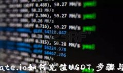 全面解析：Gate.io如何充值USDT，步骤与技巧全攻略