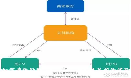 如何有效处理Tokenim公告无法关闭的问题