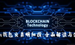 Tokenim钱包交易明细图：全