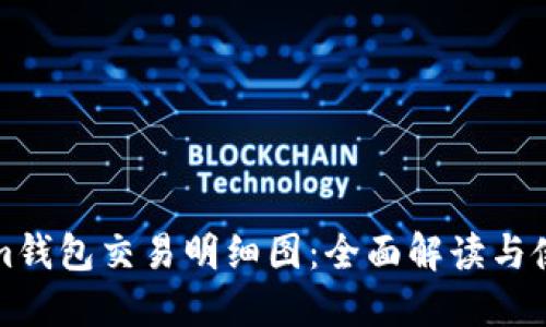 Tokenim钱包交易明细图：全面解读与使用指南